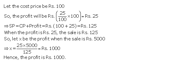 Frank ICSE Solutions for Class 9 Maths Profit, Loss and Discount Ex 2.2 1