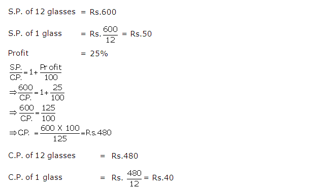 Frank ICSE Solutions for Class 9 Maths Profit, Loss and Discount Ex 2.2 13