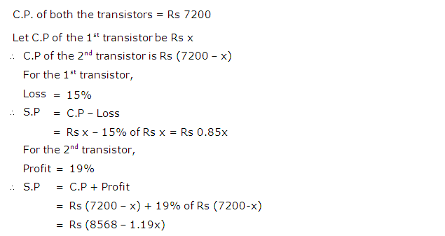 Frank ICSE Solutions for Class 9 Maths Profit, Loss and Discount Ex 2.2 23