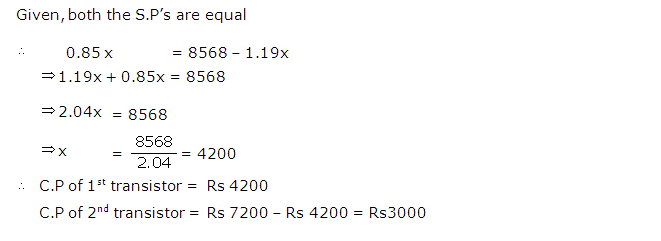 Frank ICSE Solutions for Class 9 Maths Profit, Loss and Discount Ex 2.2 24
