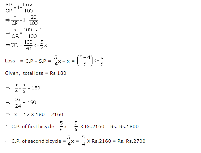 Frank ICSE Solutions for Class 9 Maths Profit, Loss and Discount Ex 2.2 26