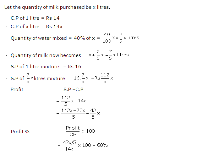 Frank ICSE Solutions for Class 9 Maths Profit, Loss and Discount Ex 2.2 28