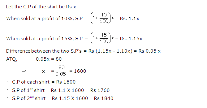 Frank ICSE Solutions for Class 9 Maths Profit, Loss and Discount Ex 2.2 35