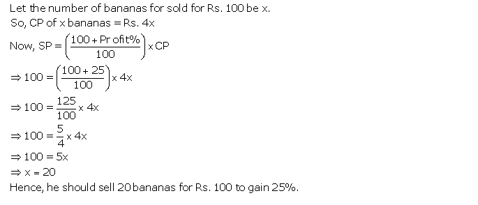 Frank ICSE Solutions for Class 9 Maths Profit, Loss and Discount Ex 2.2 38