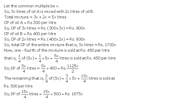 Frank ICSE Solutions for Class 9 Maths Profit, Loss and Discount Ex 2.2 43
