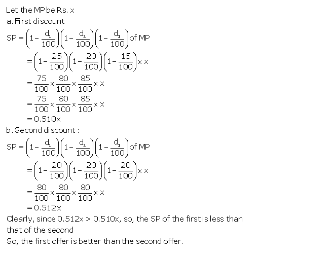 Frank ICSE Solutions for Class 9 Maths Profit, Loss and Discount Ex 2.3 13
