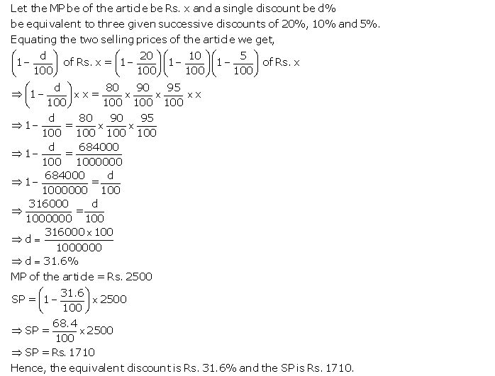 Frank ICSE Solutions for Class 9 Maths Profit, Loss and Discount Ex 2.3 14
