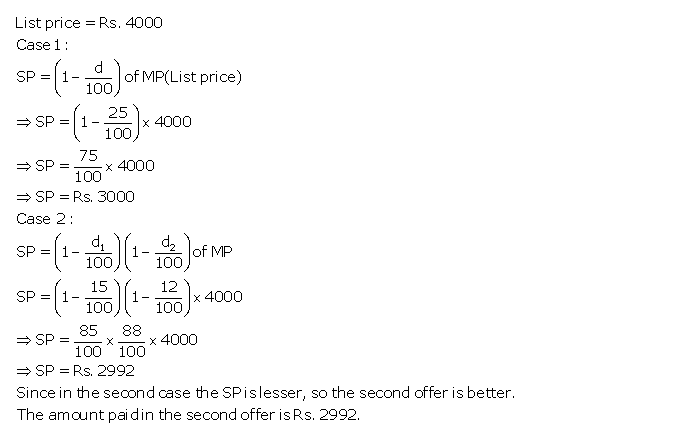 Frank ICSE Solutions for Class 9 Maths Profit, Loss and Discount Ex 2.3 15