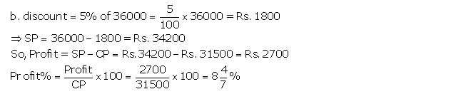 Frank ICSE Solutions for Class 9 Maths Profit, Loss and Discount Ex 2.3 17