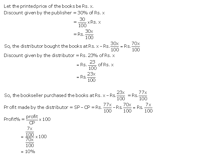 Frank ICSE Solutions for Class 9 Maths Profit, Loss and Discount Ex 2.3 28