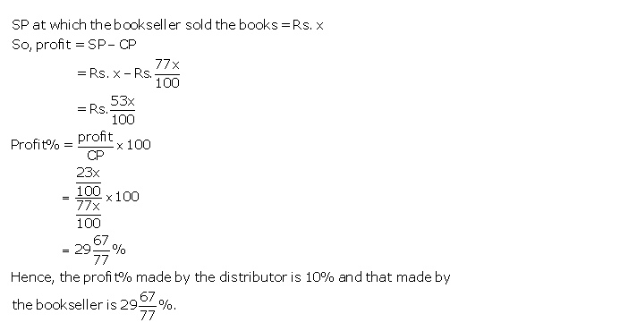 Frank ICSE Solutions for Class 9 Maths Profit, Loss and Discount Ex 2.3 29