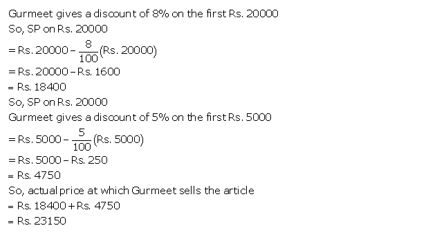 Frank ICSE Solutions for Class 9 Maths Profit, Loss and Discount Ex 2.3 31