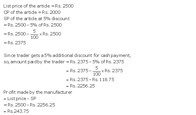 Frank ICSE Solutions for Class 9 Maths Profit, Loss and Discount Ex 2.3 33