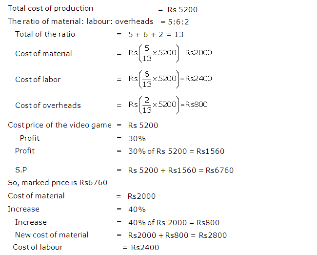 Frank ICSE Solutions for Class 9 Maths Profit, Loss and Discount Ex 2.3 35