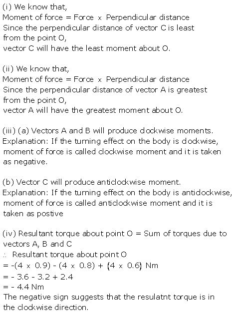 Selina Concise Physics Class 10 ICSE Solutions Force 20