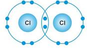Selina Concise Chemistry Class 9 ICSE Solutions Study of the First ...