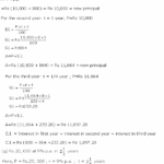 Frank ICSE Solutions for Class 10 Maths Compound Interest Ex 1.1 1