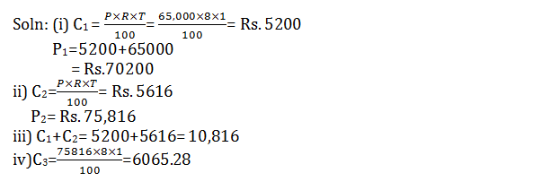 Frank ICSE Solutions for Class 10 Maths Compound Interest Ex 1.1 1 2