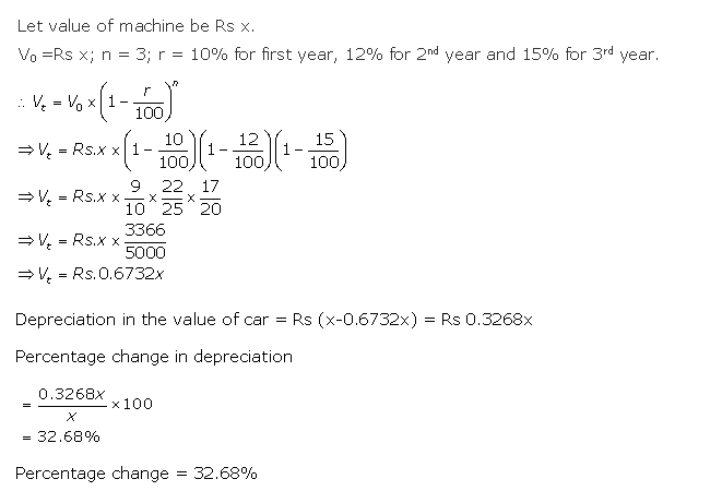 Frank ICSE Solutions for Class 10 Maths Compound Interest Ex 1.3 11