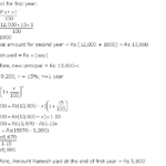 Frank ICSE Solutions for Class 10 Maths Compound Interest Ex 1.5 1