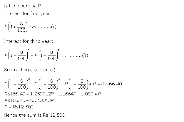 Frank ICSE Solutions for Class 10 Maths Compound Interest Ex 1.5 3