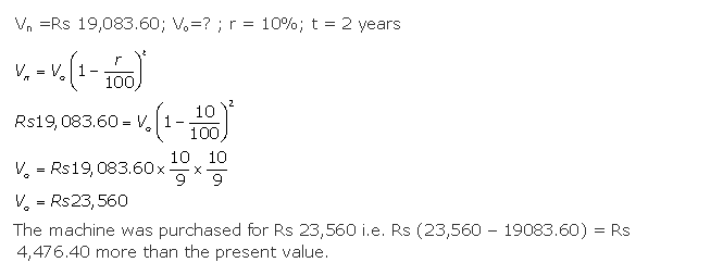 Frank ICSE Solutions for Class 10 Maths Compound Interest Ex 1.7 6