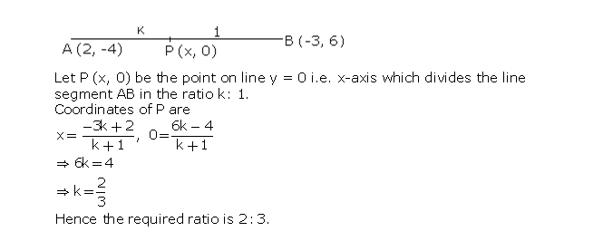 Frank ICSE Solutions for Class 10 Maths Distance and Section Formulae Ex 12.2 10