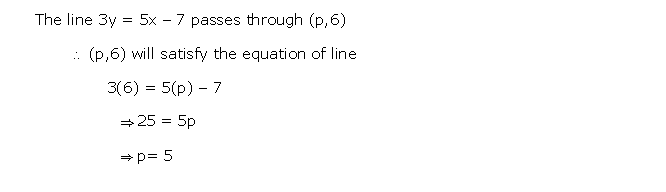 Frank ICSE Solutions for Class 10 Maths Equation of A Straight Line Ex 13.1 2