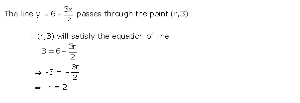 Frank ICSE Solutions for Class 10 Maths Equation of A Straight Line Ex 13.1 5