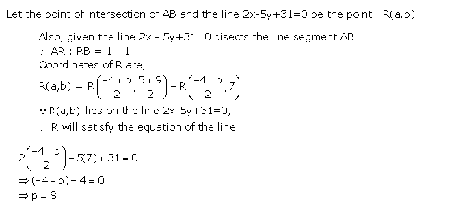 Frank ICSE Solutions for Class 10 Maths Equation of A Straight Line Ex 13.1 8