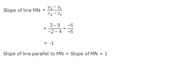 Frank ICSE Solutions for Class 10 Maths Equation of A Straight Line Ex 13.2 8