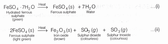CBSE Class 10 Science Lab Manual – Types of Reactions 7