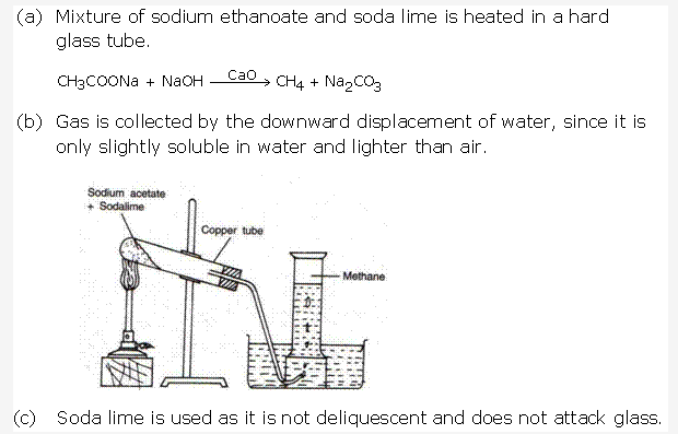 Frank ICSE Solutions for Class 10 Chemistry - Alkanes 2