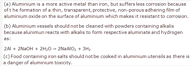 Frank ICSE Solutions for Class 10 Chemistry - Metallurgy 11