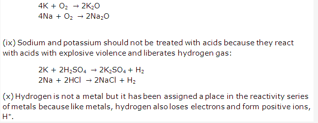 Frank ICSE Solutions for Class 10 Chemistry - Metallurgy 2
