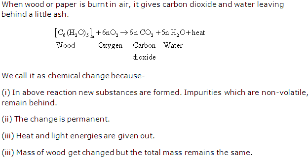 Frank ICSE Solutions for Class 9 Chemistry - Physical and chemical changes 1