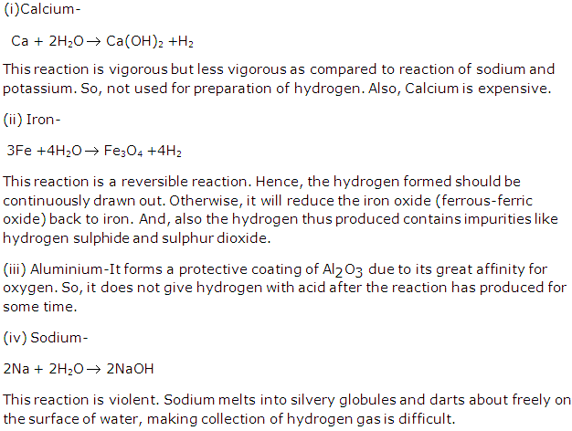 Frank ICSE Solutions for Class 9 Chemistry - Study of the First Element - Hydrogen 2