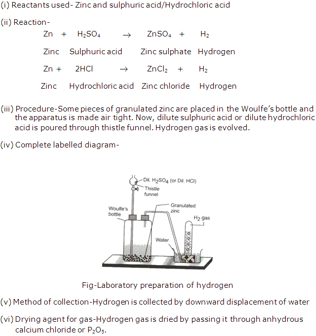 Frank ICSE Solutions for Class 9 Chemistry - Study of the First Element - Hydrogen 3