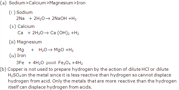 Frank ICSE Solutions for Class 9 Chemistry - Study of the First Element - Hydrogen 7