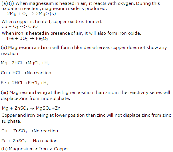 Frank ICSE Solutions for Class 9 Chemistry - Study of the First Element - Hydrogen 8
