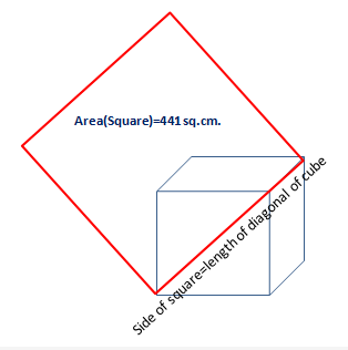 Frank ICSE Solutions for Class 9 Maths - Surface Areas and Volume of Solids 12