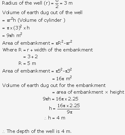 Frank ICSE Solutions for Class 9 Maths - Surface Areas and Volume of Solids 54