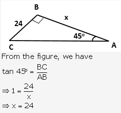 Frank ICSE Solutions for Class 9 Maths - Trigonometrical Ratios of Standard Angles 61