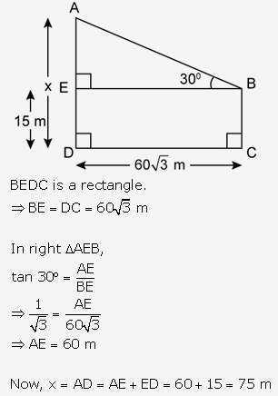 Frank ICSE Solutions for Class 9 Maths - Trigonometrical Ratios of Standard Angles 76