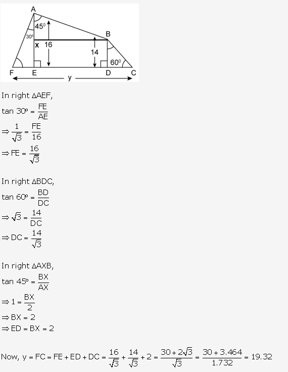 Frank ICSE Solutions for Class 9 Maths - Trigonometrical Ratios of Standard Angles 77