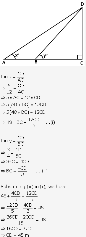 Frank ICSE Solutions for Class 9 Maths - Trigonometrical Ratios of Standard Angles 82