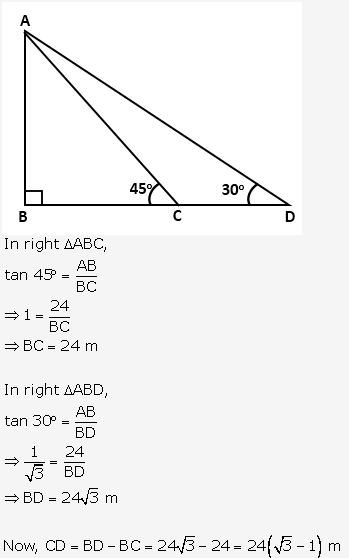 Frank ICSE Solutions for Class 9 Maths - Trigonometrical Ratios of Standard Angles 87