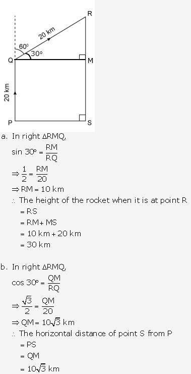 Frank ICSE Solutions for Class 9 Maths - Trigonometrical Ratios of Standard Angles 88