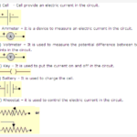 Frank ICSE Solutions for Class 9 Physics - Electricity and Magnetism Current Electricity 1