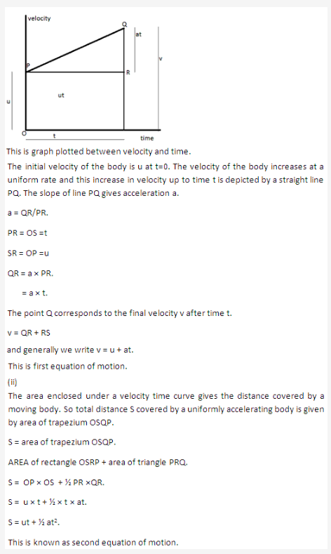 Frank ICSE Solutions for Class 9 Physics - Motion in One Dimension 17
